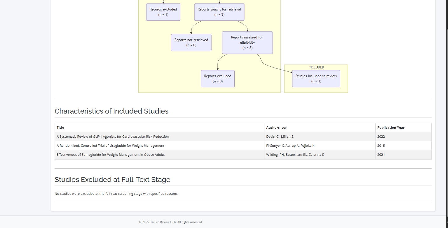 Guide: Generating Comprehensive Review Reports