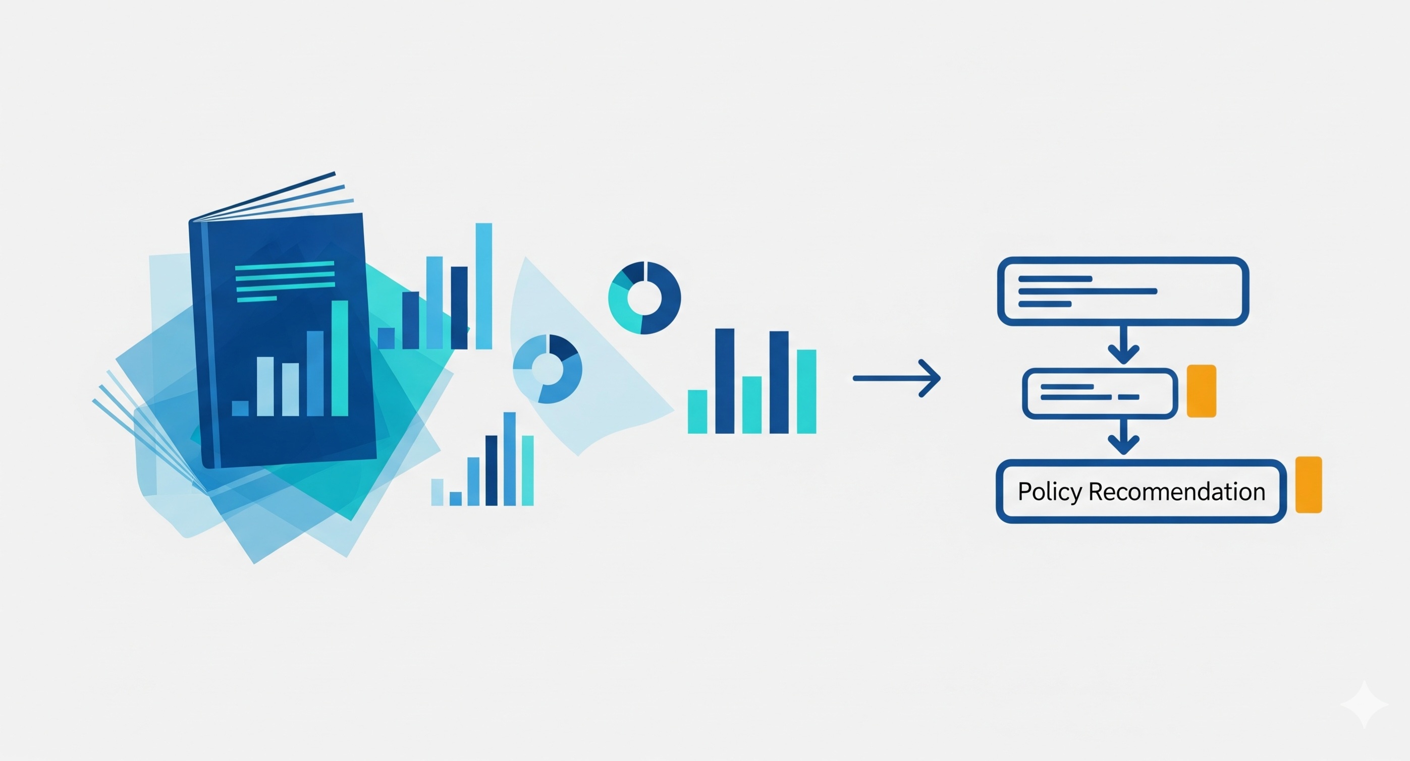System Architecture and Statistical Methodology